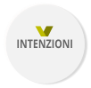 Intenzioni