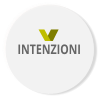 Intenzioni